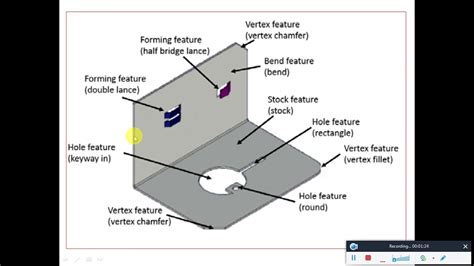 a and a sheet metal|sheet metal characteristics.